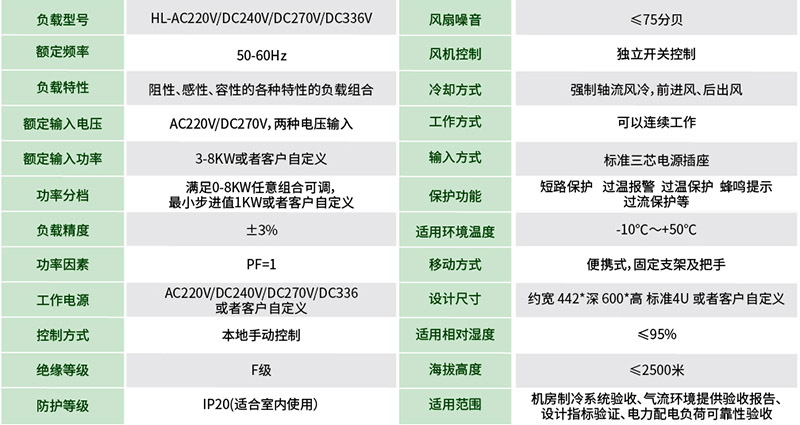 機架式負載技術參數(shù)